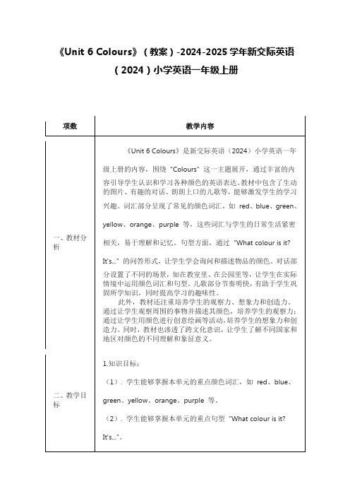 《Unit 6 Colours》(教案)-2024-2025学年新交际英语(2024)英语一年级上册