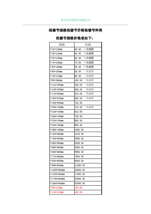 抢修节规格抢修节价格抢修节种类