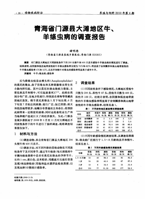 青海省门源县大滩地区牛、羊绦虫病的调查报告