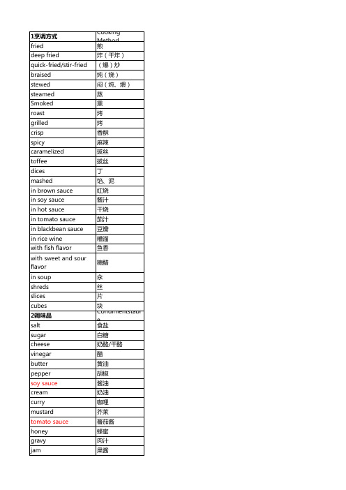 食品及烹调方法-中英文对照