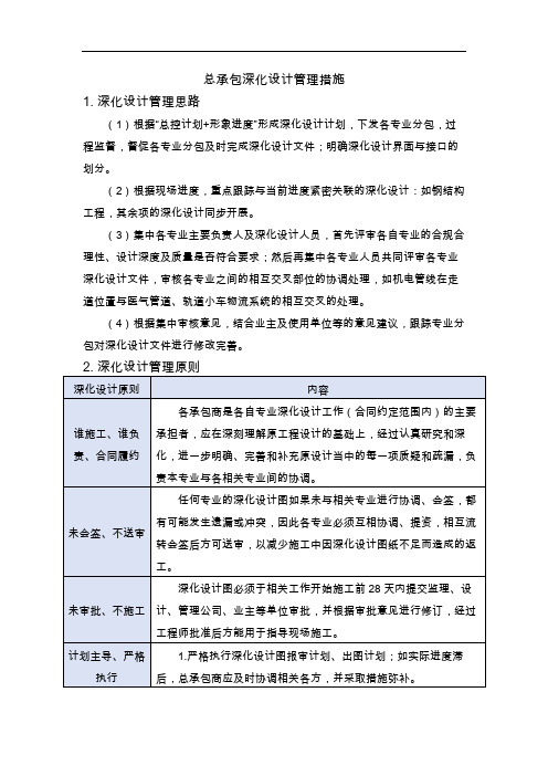 总承包深化设计管理措施