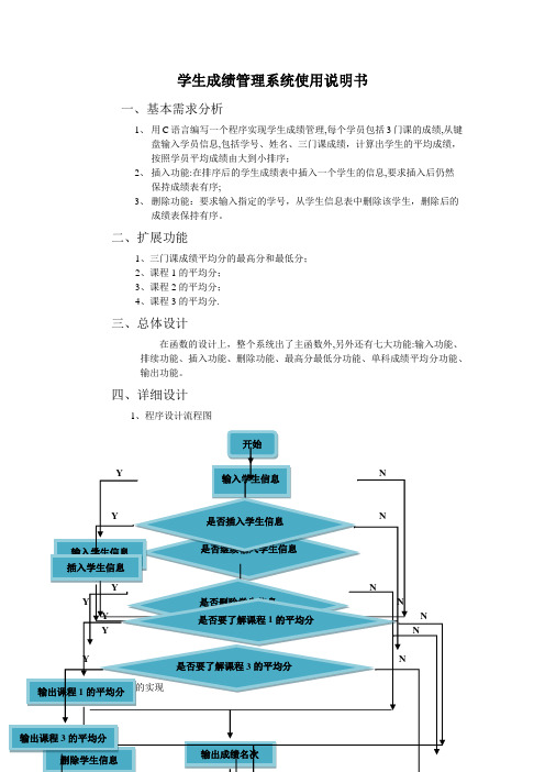 学生成绩管理系统使用说明书