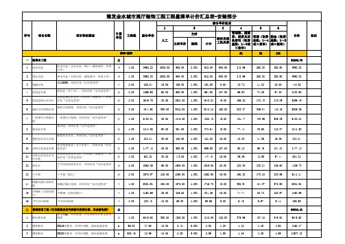 展厅工程量清单计价汇总表