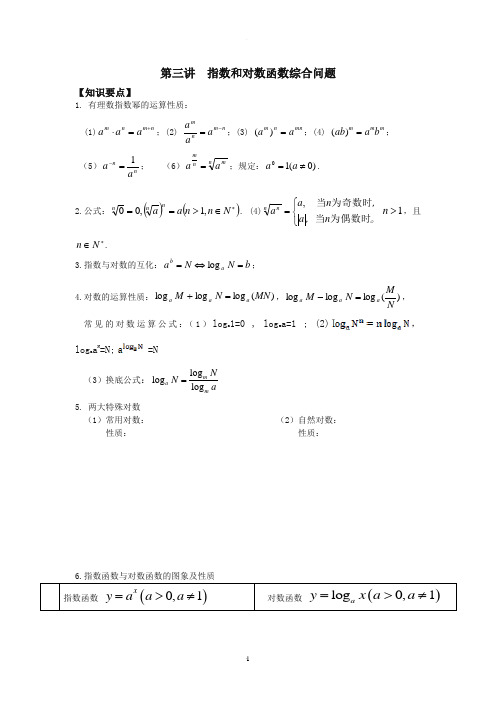 指对数函数的综合应用