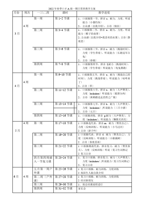 口才A级一期教学计划