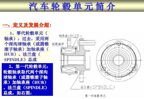 轮毂单元技术发展演变