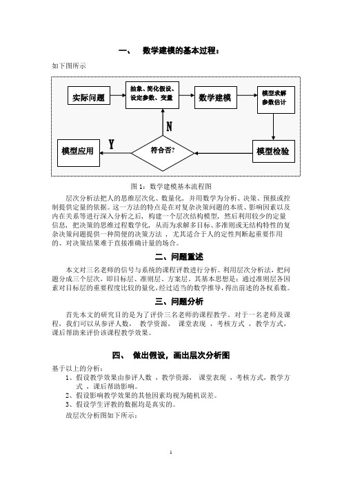 数学建模的基本过程