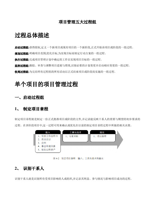 PMP项目管理五大过程组及42个过程输入_输出_工具与技术