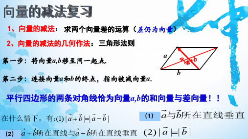 人教版高中数学第二章3平面向量的数乘运算(共20张PPT)教育课件