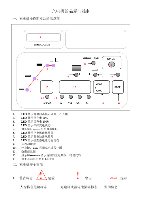 充电机使用说明书