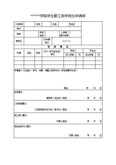 学生勤工助学岗位申请表