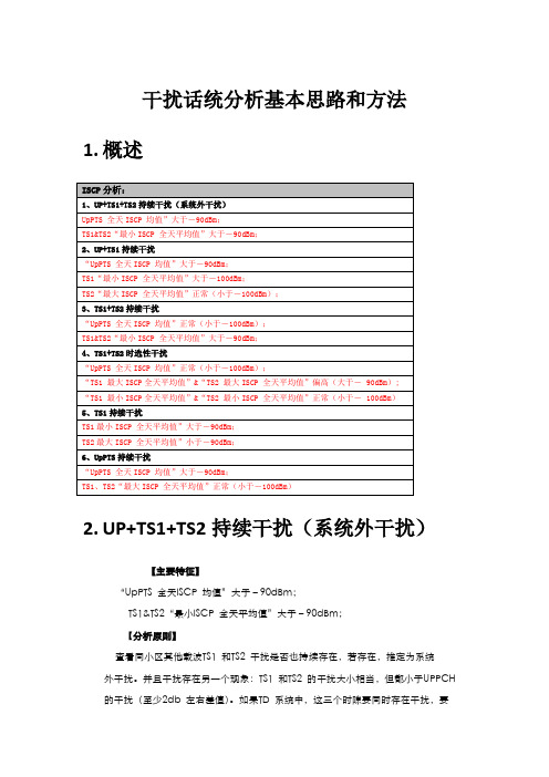 干扰话统分析基本思路和方法