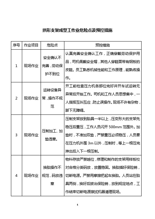 各工种危害辨识