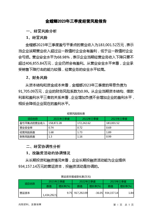 002081金螳螂2023年三季度经营风险报告