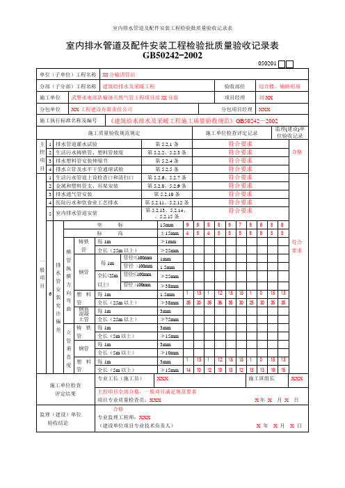 室内排水管道及配件安装工程检验批质量验收记录表