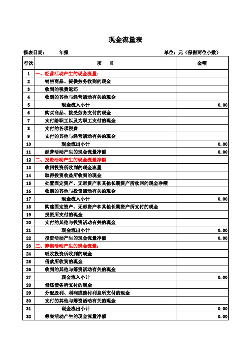 现金流量表(Excel版)