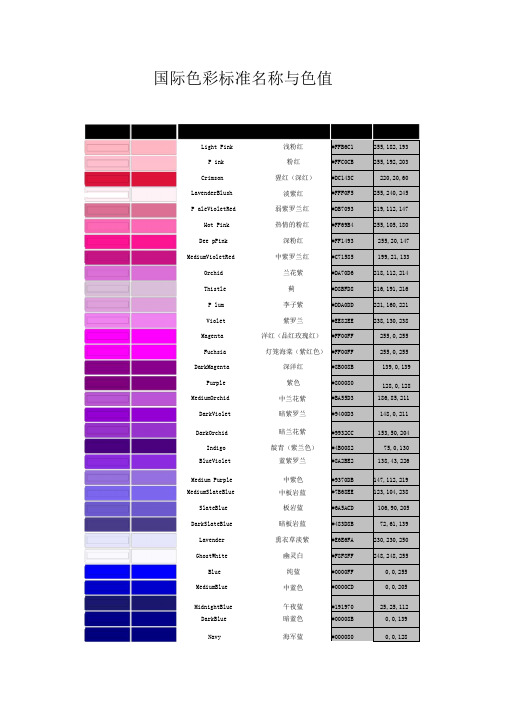国际色彩标准名称与色值