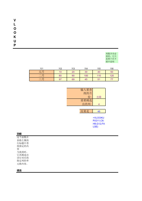 Excel函数解释大全