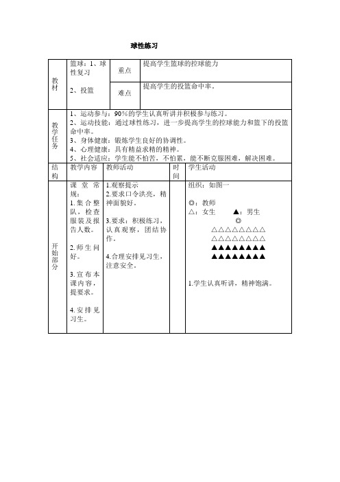 篮球球性练习教案