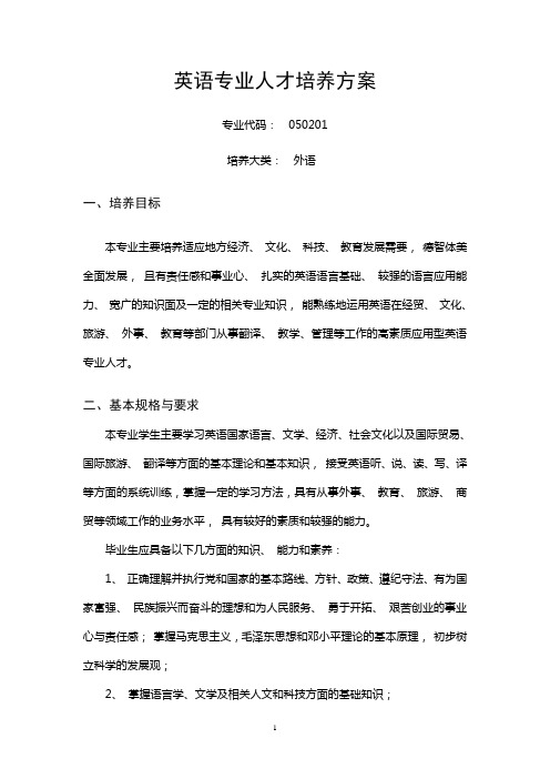 某学院英语专业人才培养方案(修改)