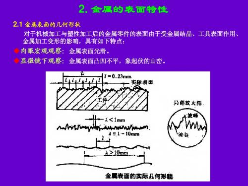 摩擦与润滑---2金属的表面特性