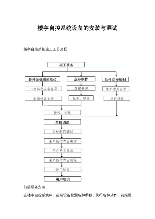 楼宇自控系统设备的安装与调试