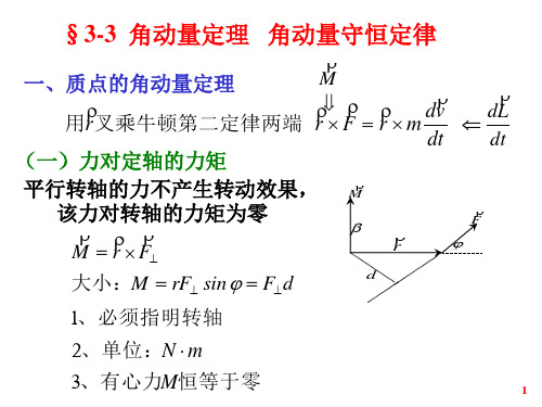 角动量定理