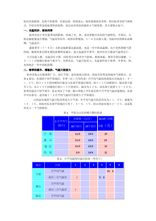 杭州市气候特点