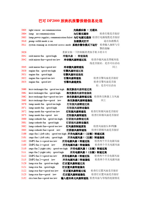 最全的巴可放映机报警报错信息处理2016