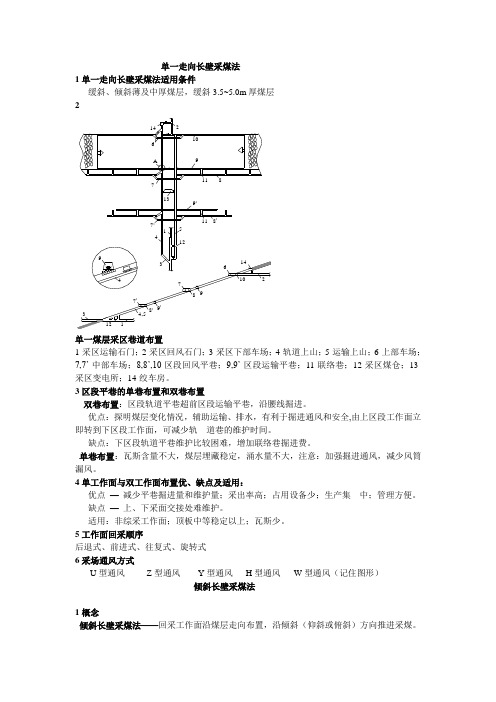 采煤方法