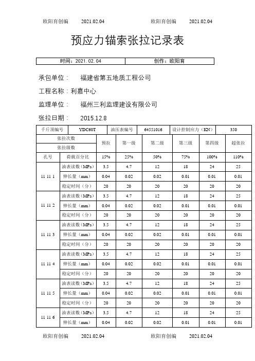 预应力锚索张拉记录表之欧阳育创编