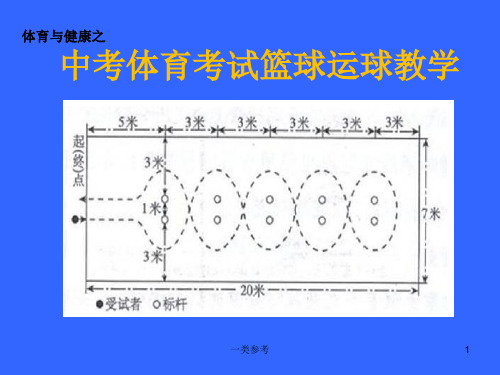 中招体育考试篮球运球过障碍教学(仅供借鉴)