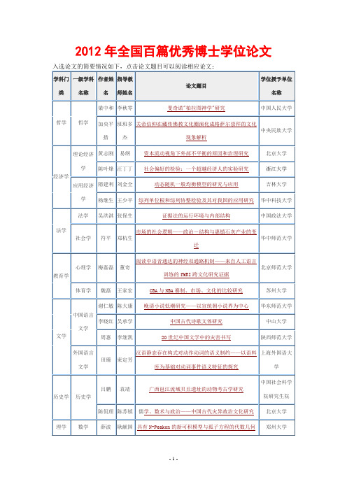 2012年全国百篇优秀博士学位论文