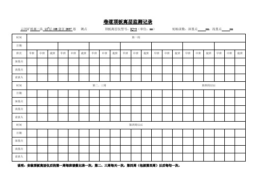 顶板离层监测记录