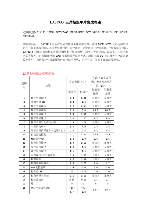 LA76933超级芯片集成电路