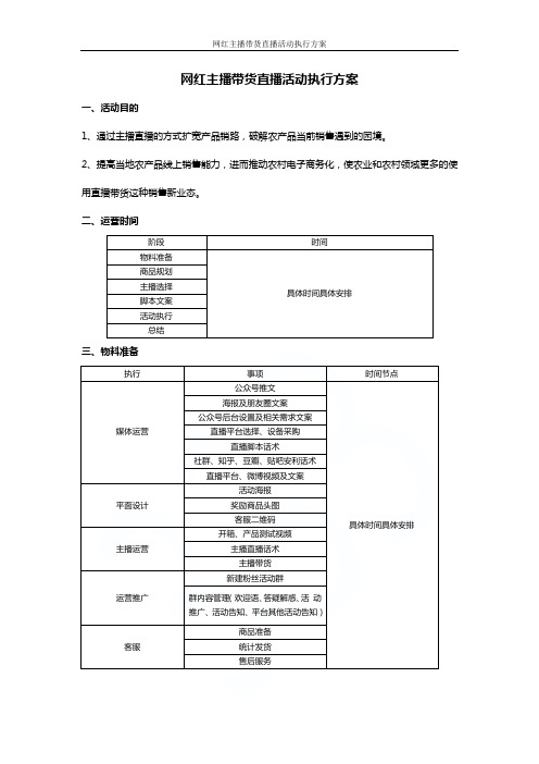 网红主播带货直播活动执行方案