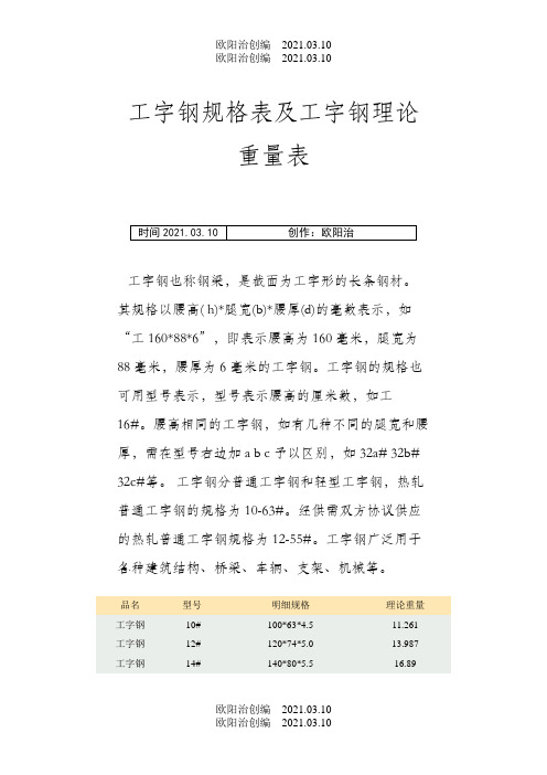 球扁钢尺寸及工字钢尺寸规格表之欧阳治创编