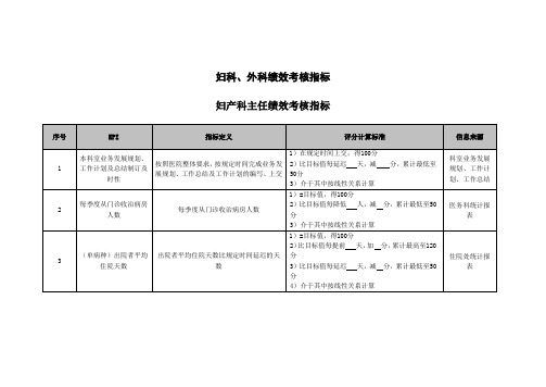 KPI绩效指标-妇科、外科岗位绩效考核指标 精品