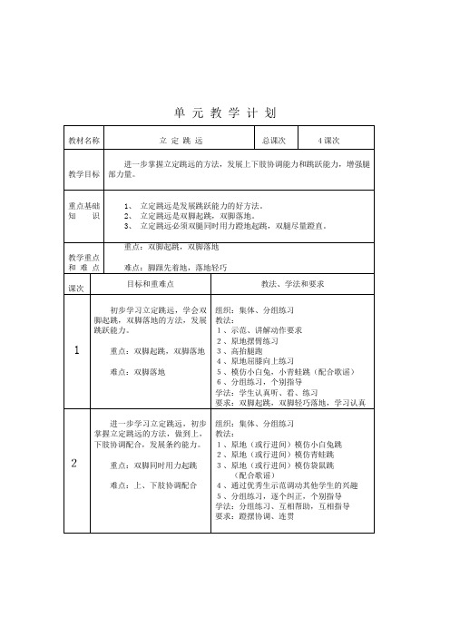 立定跳远单元教学计划(一年级)