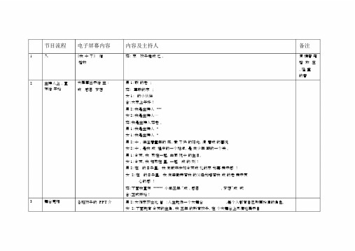 (完整版)十岁成长礼活动方案流程及主持稿成长礼串词.doc