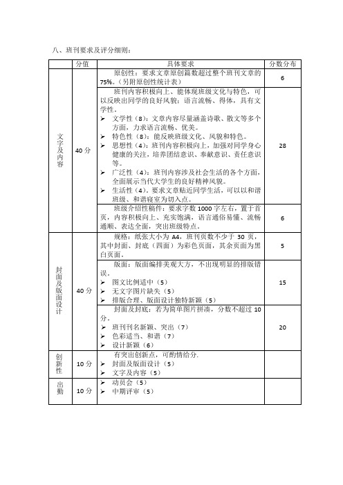 班刊要求