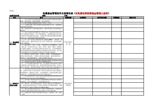 私募基金管理运作自查情况表