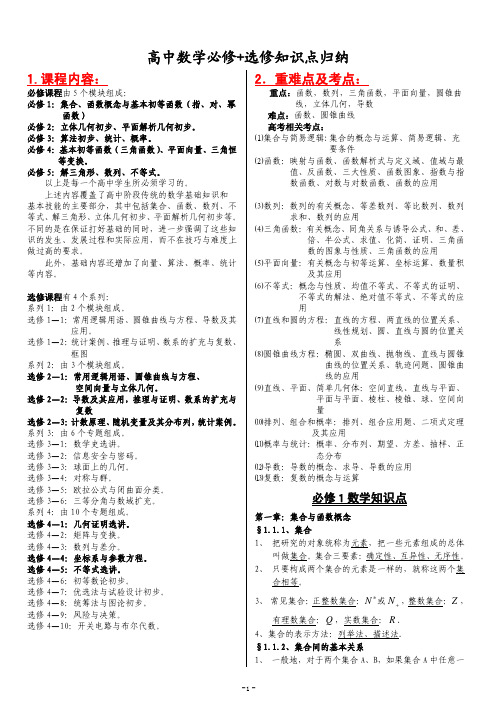 新课标高中数学知识点归纳总结