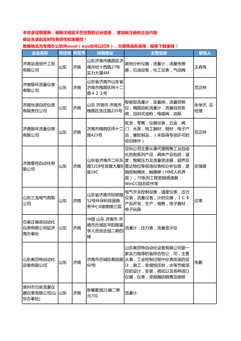 2020新版山东省济南流量仪表工商企业公司名录名单黄页大全37家