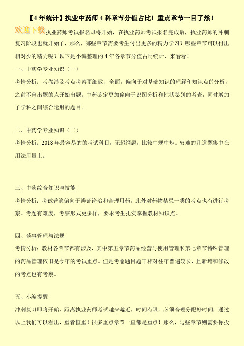 【4年统计】执业中药师4科章节分值占比!重点章节一目了然!