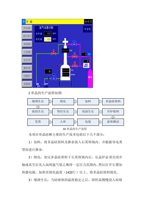 单晶炉图解