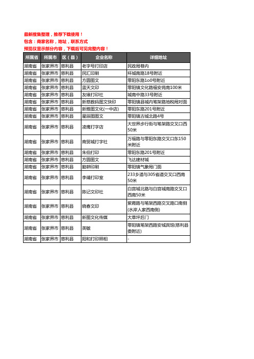 新版湖南省张家界市慈利县打印企业公司商家户名录单联系方式地址大全19家