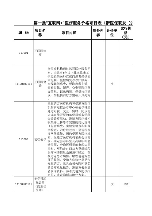 嘉兴市基本医疗服务价格(截至20210201)