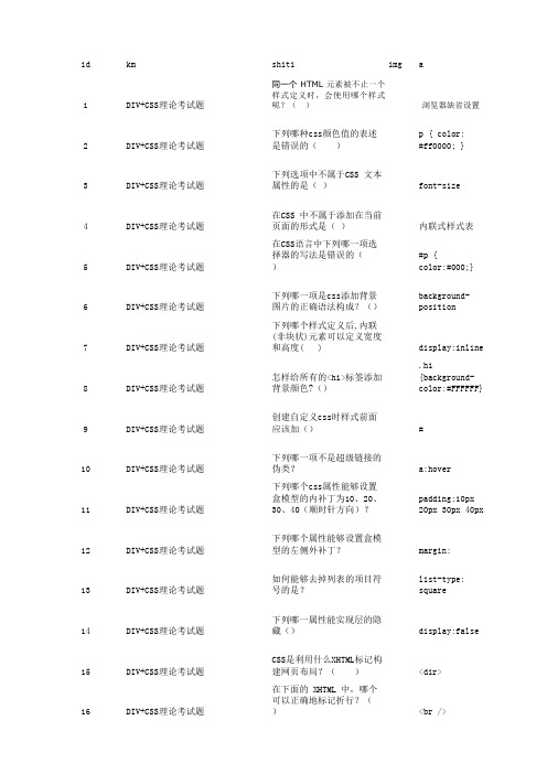 DIV+CSS(中专)理论试题题库