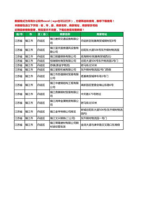 2020新版江苏省镇江市丹徒区模具钢材工商企业公司商家名录名单黄页联系电话号码地址大全13家